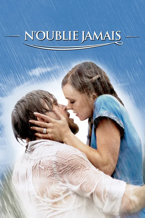Affiche de N&rsquo;oublie jamais
