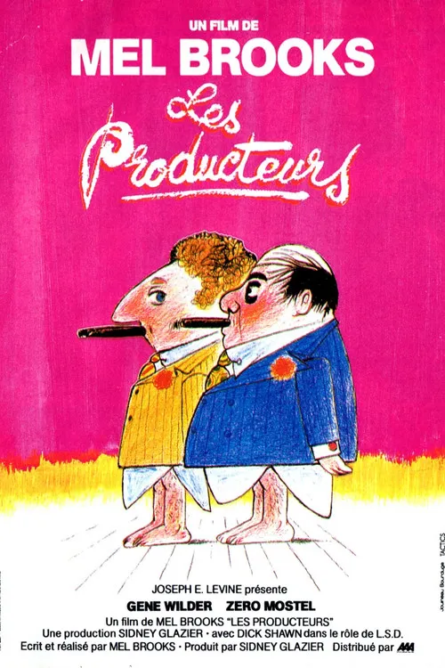 Affiche de Les Producteurs